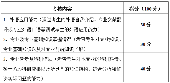 微信截图_20190306092746.png 微信截图_20190306092746.png